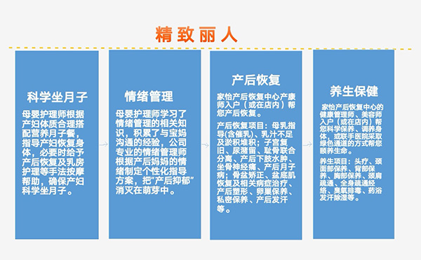 入戶(hù)早教指導