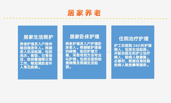 入戶(hù)早教指導